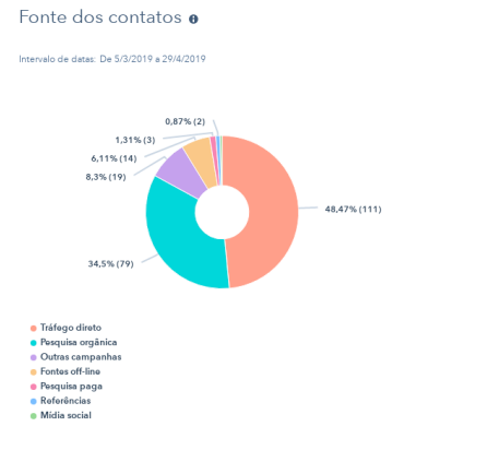 Captura de Tela 2019-05-13 às 17.31.33