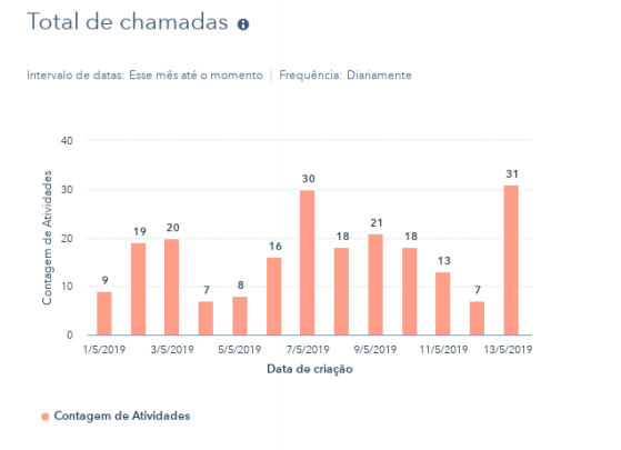 Captura de Tela 2019-05-13 às 17.35.01