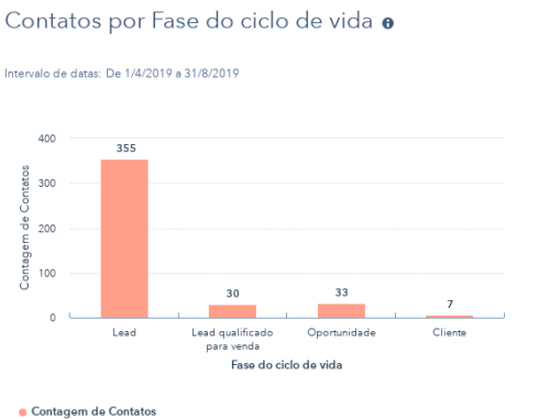 Captura de Tela 2019-05-13 às 17.37.07