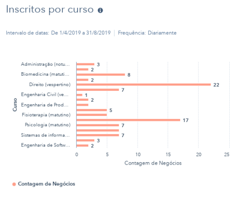 Captura de Tela 2019-05-13 às 17.40.33